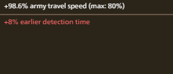 Looter commander travel speed